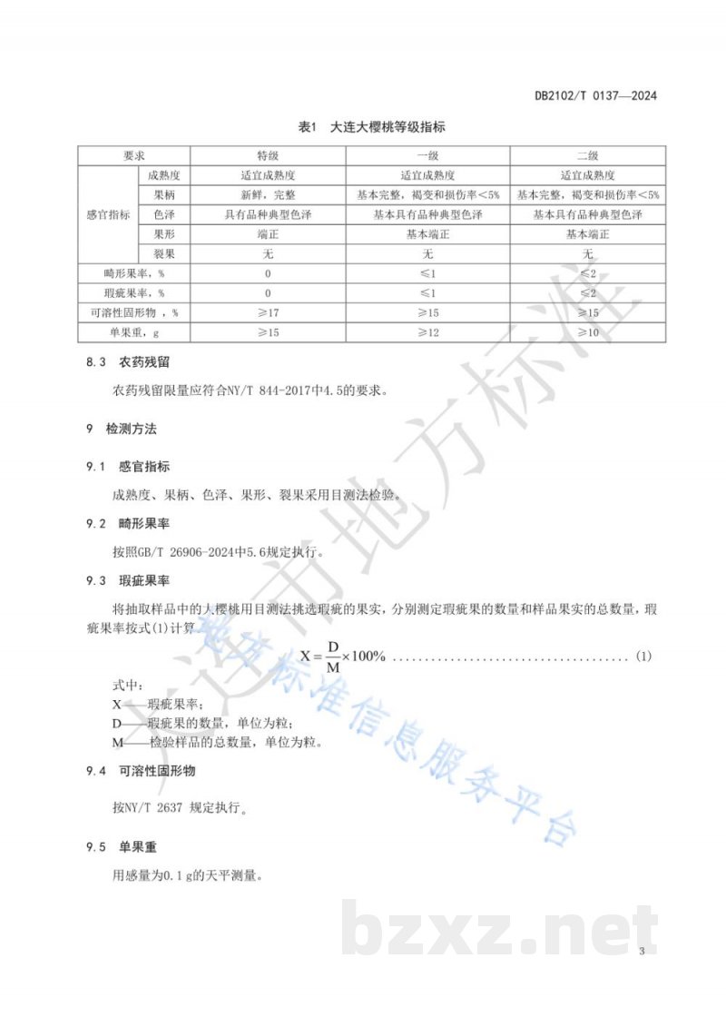 DB2102/T 0137-2024地理标志农产品 大连大樱桃 DB2102/T 0137-2024地理标志农产品 大连大樱桃