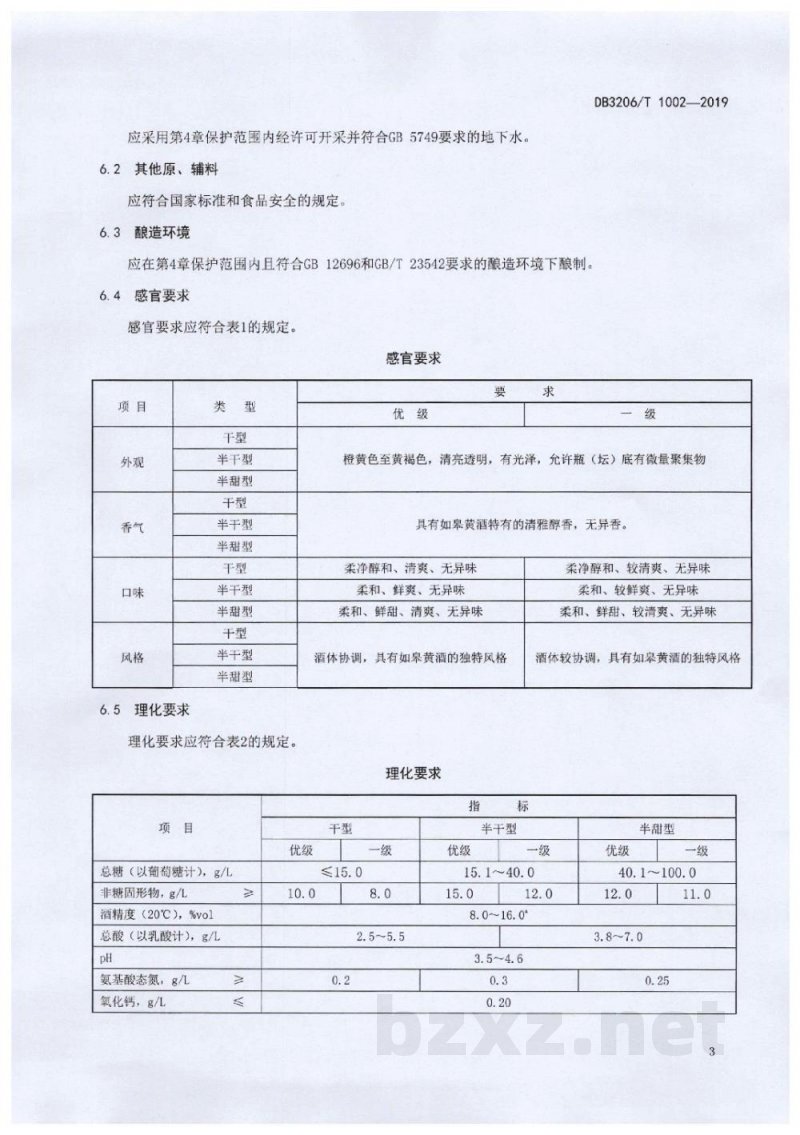 DB3206/T 1002-2019地理标志产品 如皋黄酒 DB3206/T 1002-2019地理标志产品 如皋黄酒