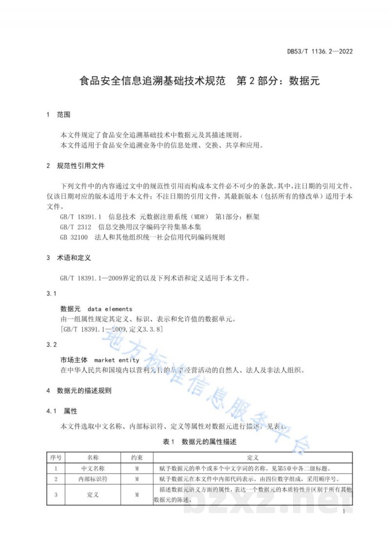 DB53/T 1136.2-2022食品安全信息追溯基础技术规范 第2部分:数据元 DB53/T 1136.2-2022食品安全信息追溯基础技术规范 第2部分:数据元