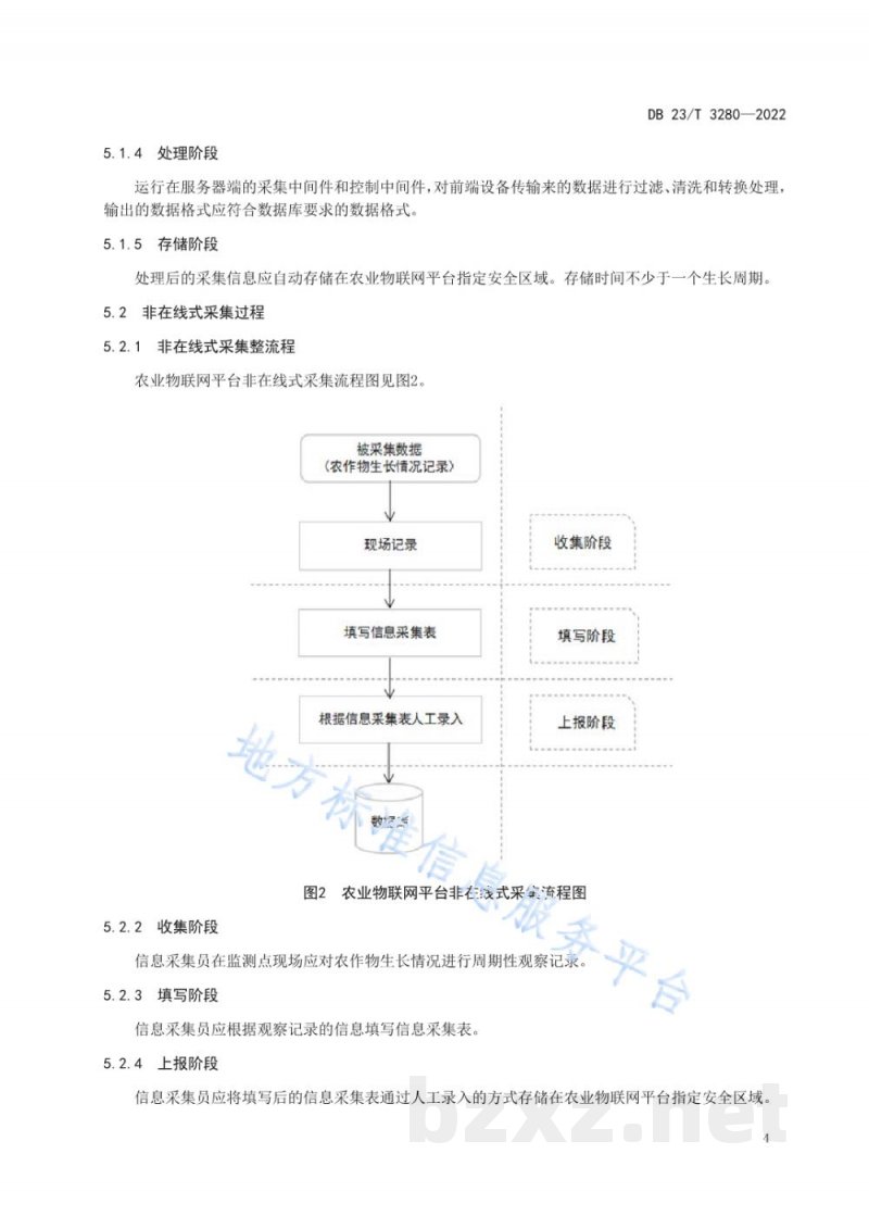 DB23/T 3280-2022农业物联网平台基础数据采集规范 DB23/T 3280-2022农业物联网平台基础数据采集规范