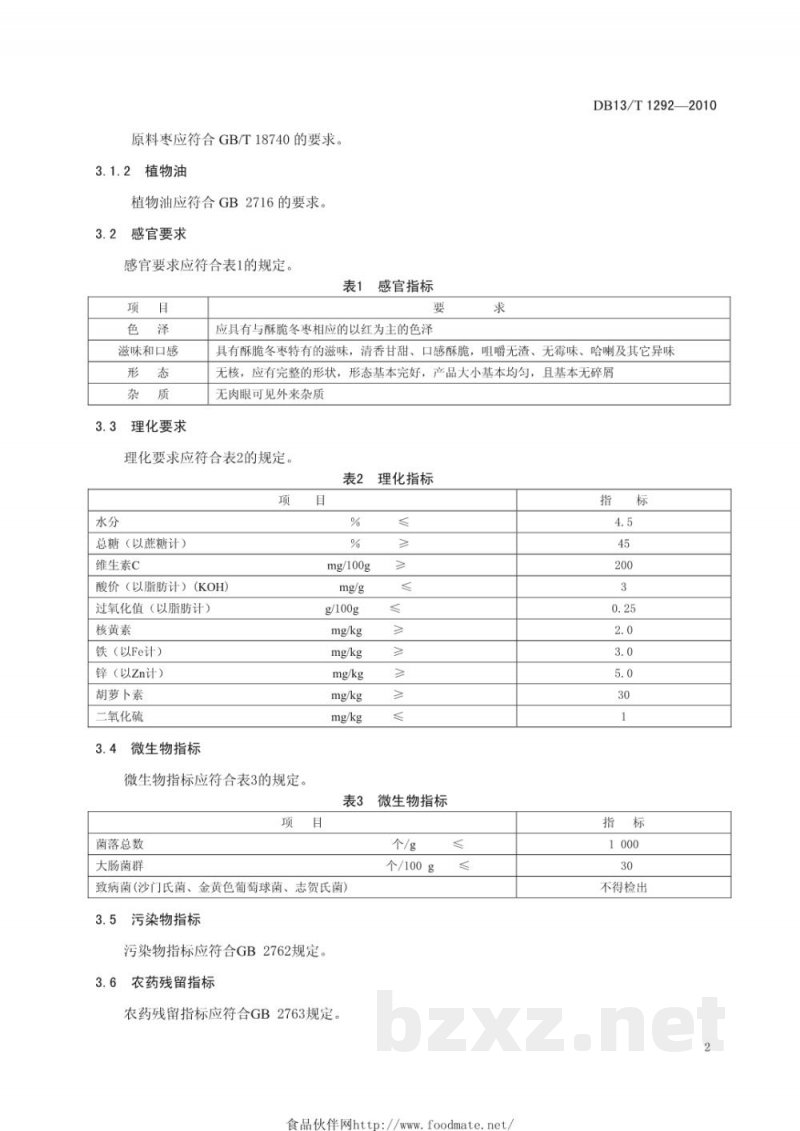 DB13/T 1292-2010黄骅酥脆冬枣 DB13/T 1292-2010黄骅酥脆冬枣