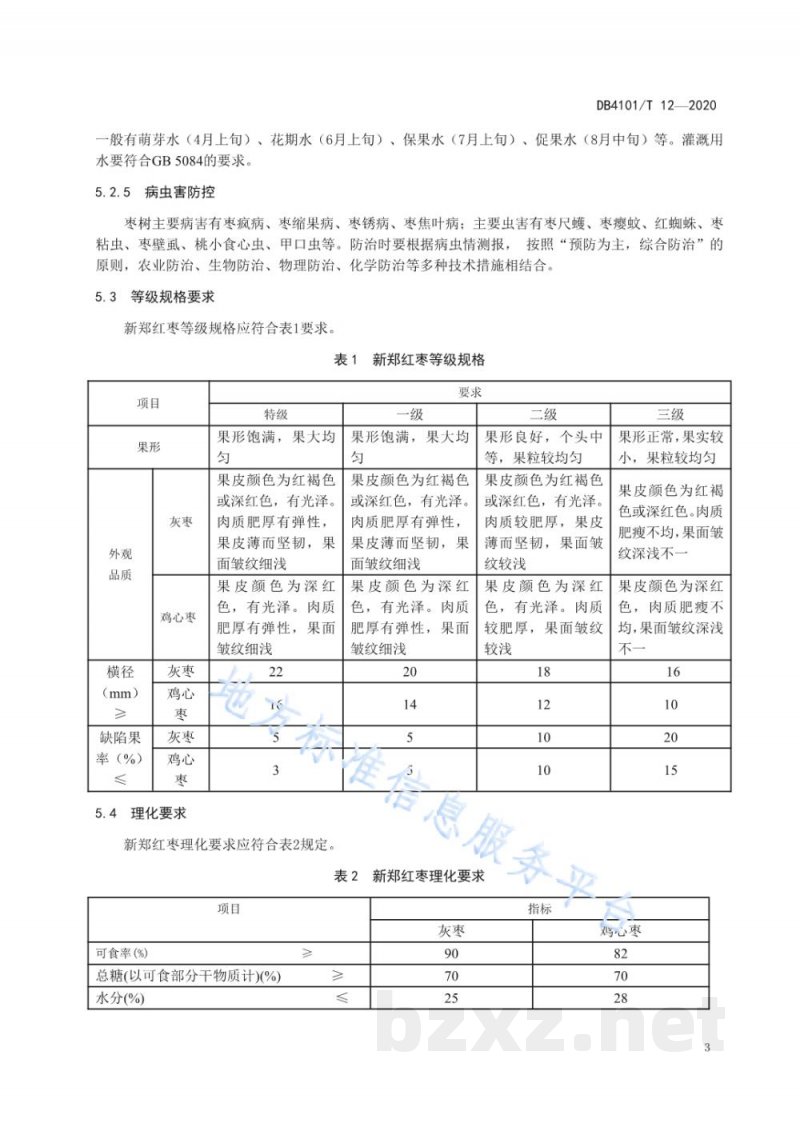 DB4101/T 12-2020地理标志产品 新郑红枣 DB4101/T 12-2020地理标志产品 新郑红枣