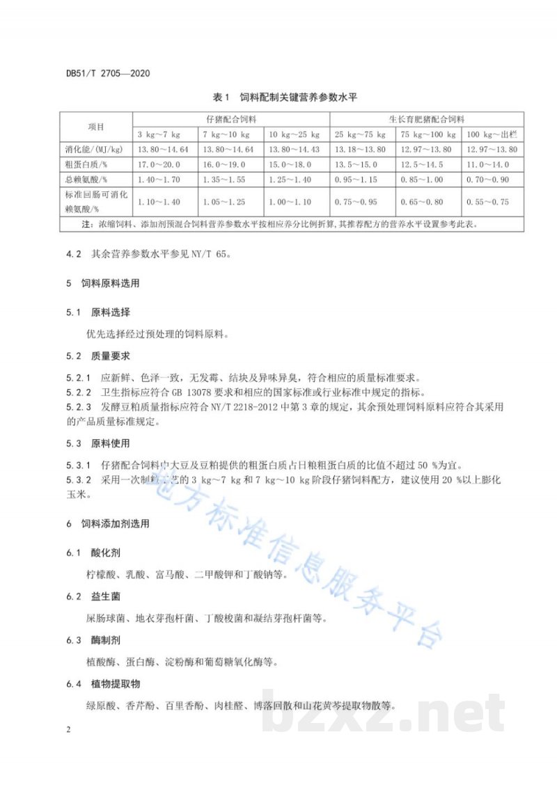 DB51/T 2705-2020生猪无抗饲料配制技术规程 DB51/T 2705-2020生猪无抗饲料配制技术规程