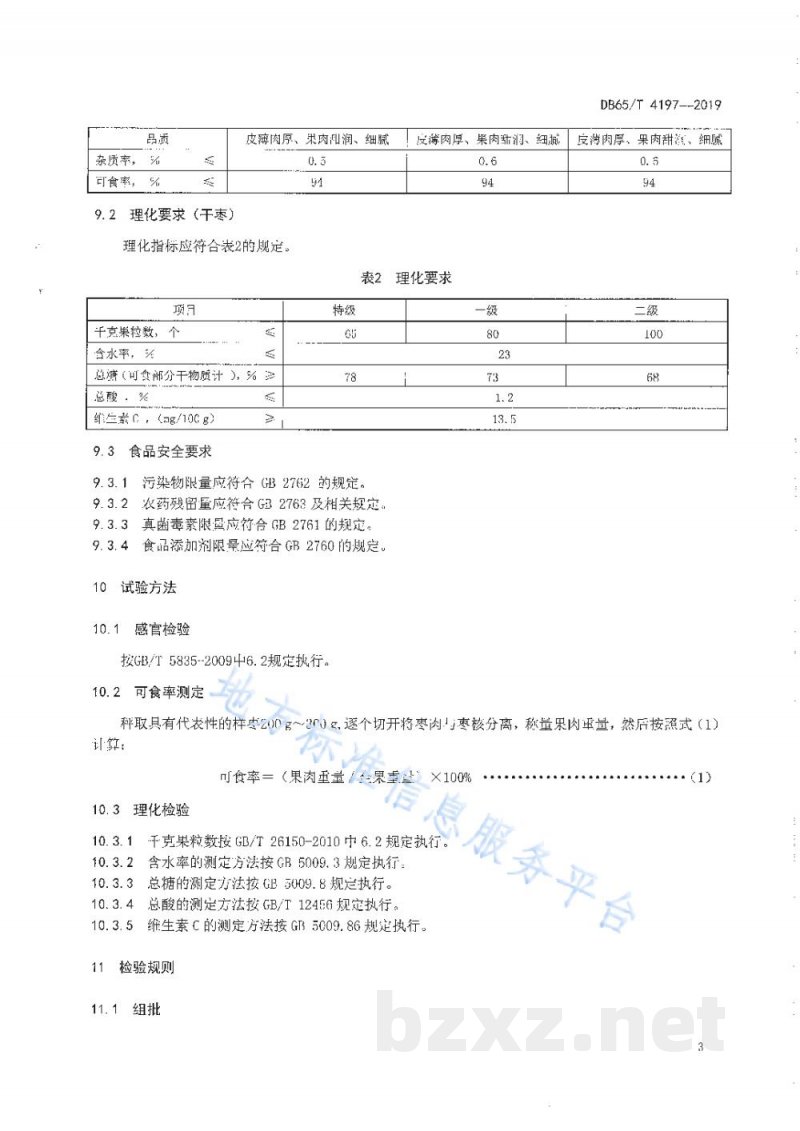 DB65/T 4197-2019地理标志产品 和田大枣 DB65/T 4197-2019地理标志产品 和田大枣