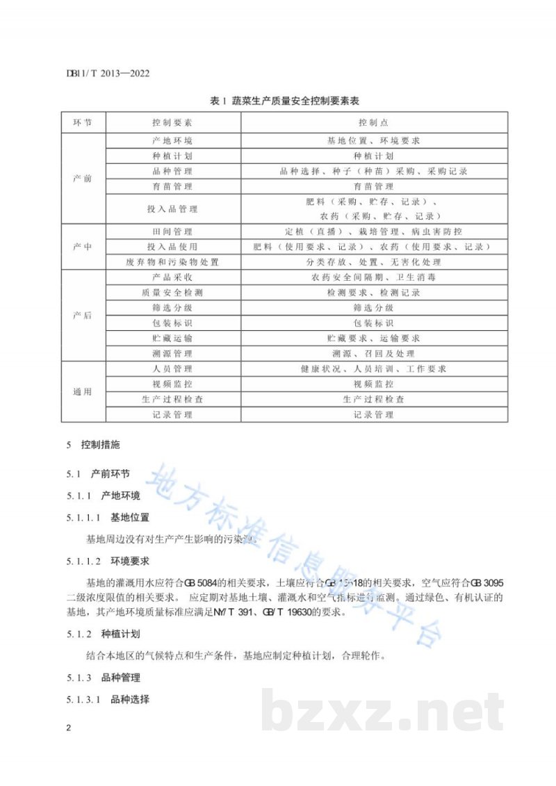 DB11/T 2013-2022蔬菜生产质量安全控制规范 DB11/T 2013-2022蔬菜生产质量安全控制规范