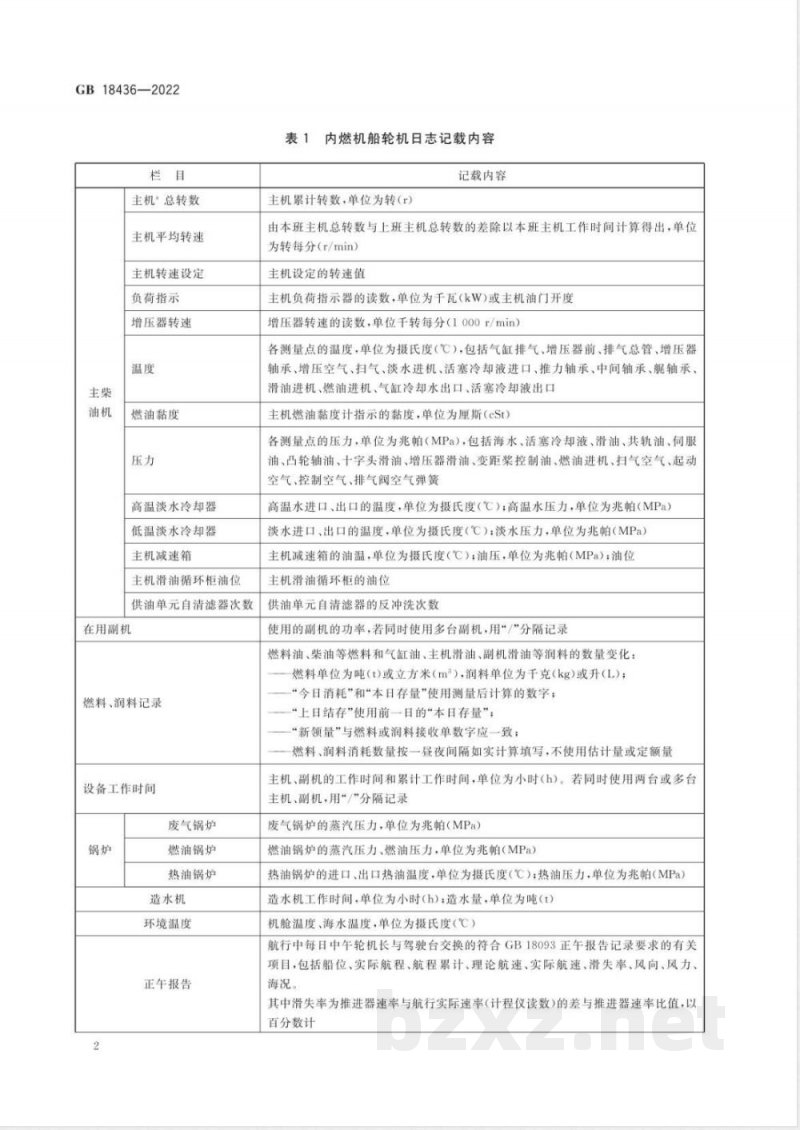 GB 18436-2022轮机日志和车钟记录簿 GB 18436-2022轮机日志和车钟记录簿