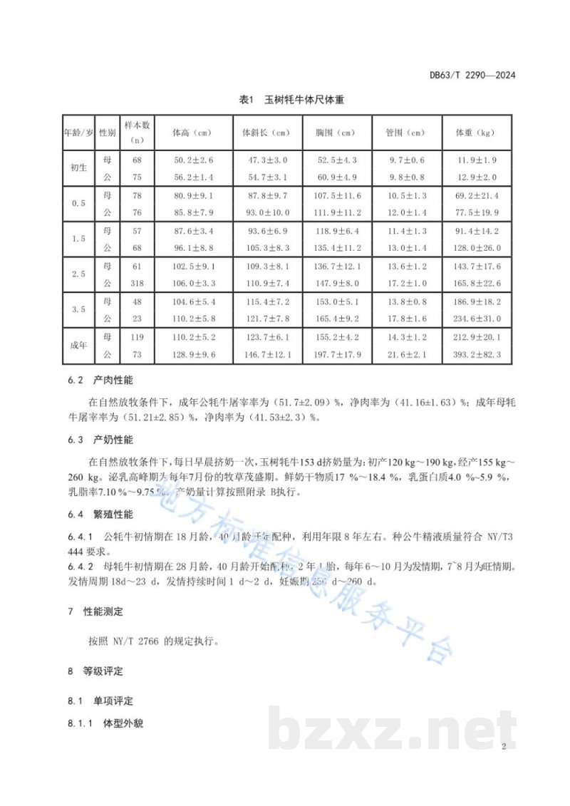 DB63/T 2290-2024玉树牦牛 DB63/T 2290-2024玉树牦牛
