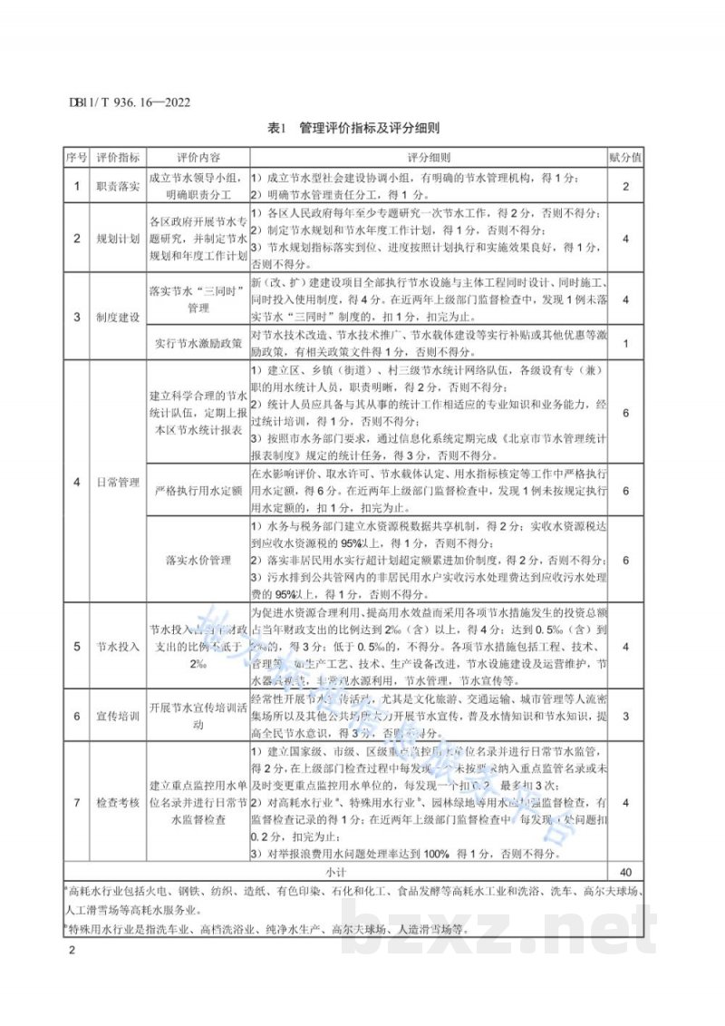 DB11/T 936.16-2022节水评价规范 第16部分:区 DB11/T 936.16-2022节水评价规范 第16部分:区