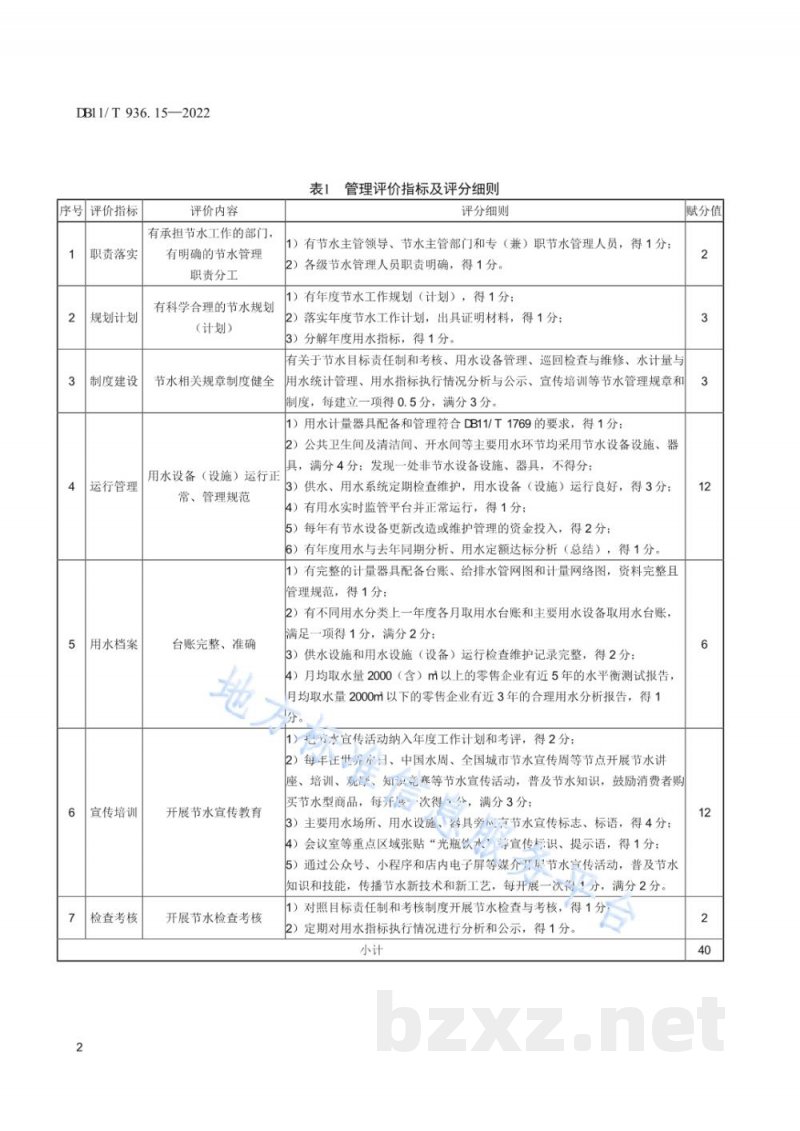 DB11/T 936.15-2022节水评价规范 第15部分:零售 DB11/T 936.15-2022节水评价规范 第15部分:零售