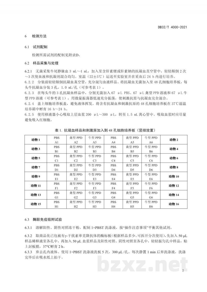 DB32/T 4000-2021牛结核病诊断技术(γ-干扰素体外ELISA法) DB32/T 4000-2021牛结核病诊断技术(γ-干扰素体外ELISA法)