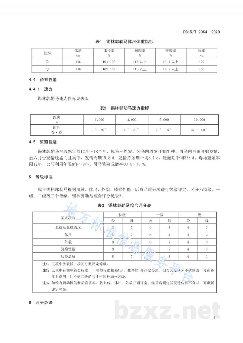 DB15/T 2054-2020锡林郭勒马 DB15/T 2054-2020锡林郭勒马