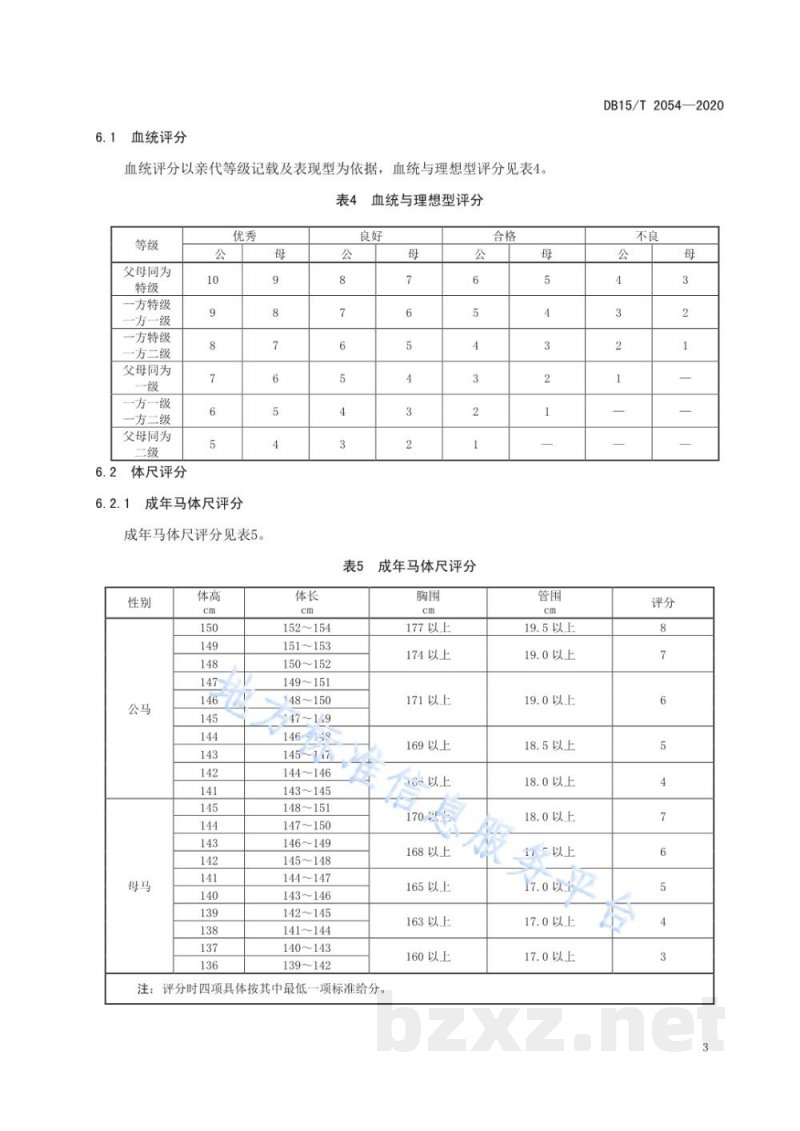 DB15/T 2054-2020锡林郭勒马 DB15/T 2054-2020锡林郭勒马