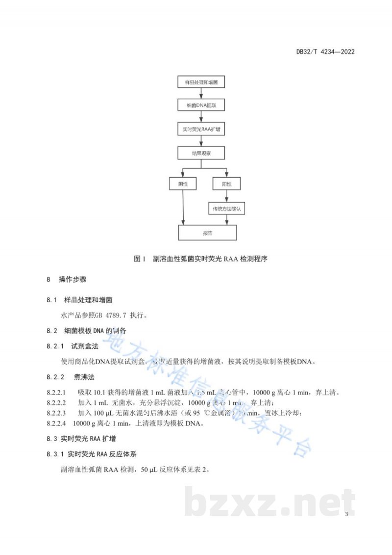DB32/T 4234-2022水产品中副溶血性弧菌检测 实时荧光重组酶介导链替换核酸扩增法 DB32/T 4234-2022水产品中副溶血性弧菌检测 实时荧光重组酶介导链替换核酸扩增法