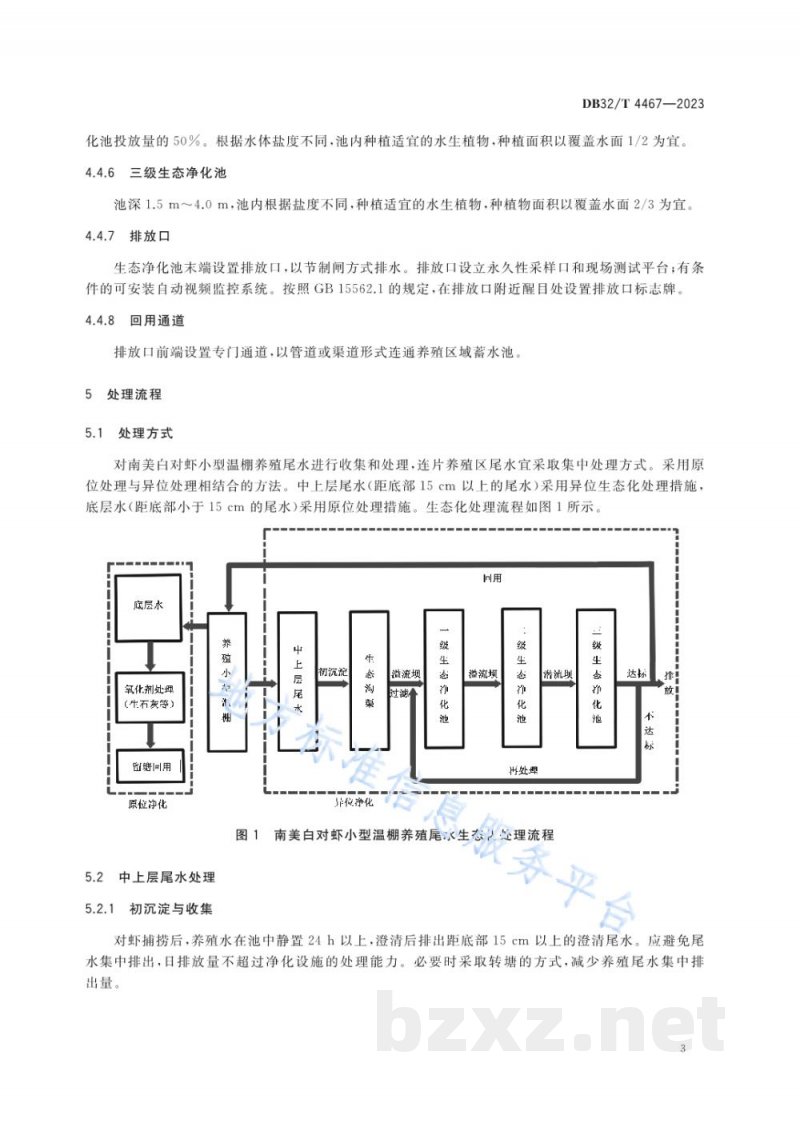 DB32/T 4467-2023南美白对虾小型温棚养殖尾水生态化处理技术规程 DB32/T 4467-2023南美白对虾小型温棚养殖尾水生态化处理技术规程