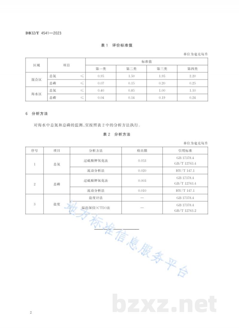 DB32/T 4541-2023海水水质评价指南 总氮和总磷 DB32/T 4541-2023海水水质评价指南 总氮和总磷