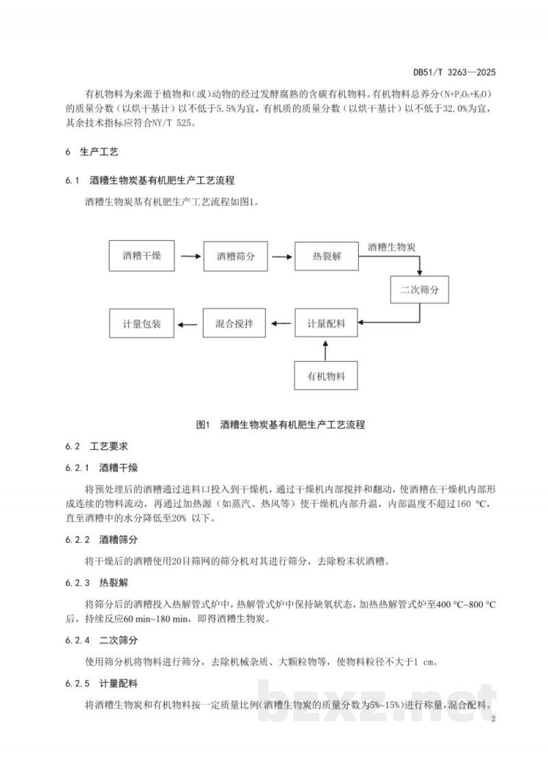 DB51/T 3263-2025酒糟生物炭基有机肥生产技术规程 DB51/T 3263-2025酒糟生物炭基有机肥生产技术规程