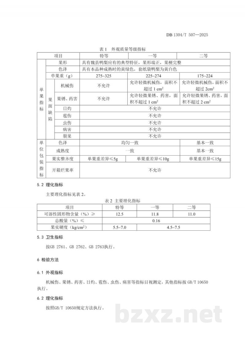 DB1304/T 507-2025地理标志产品 魏县鸭梨 DB1304/T 507-2025地理标志产品 魏县鸭梨