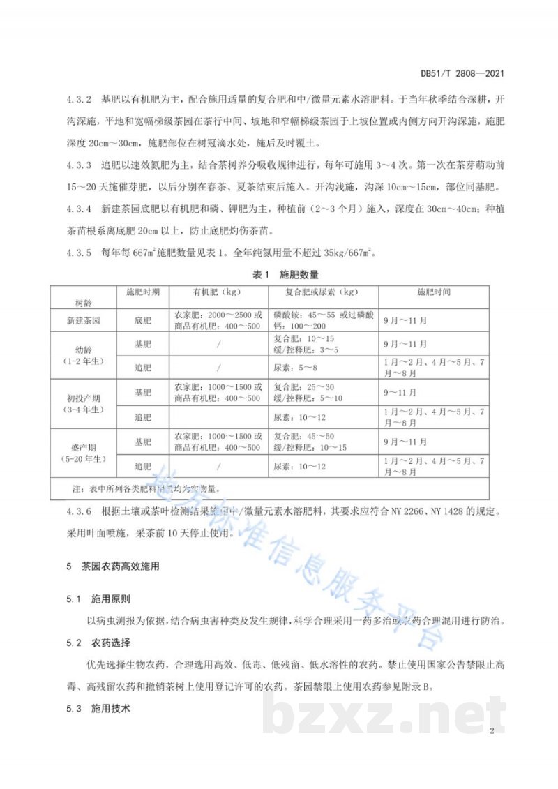 DB51/T 2808-2021茶园肥料农药高效施用技术规程 DB51/T 2808-2021茶园肥料农药高效施用技术规程