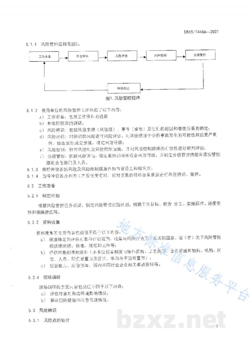 DB65/T 4466-2021特种设备安全风险分级管控工作导则 DB65/T 4466-2021特种设备安全风险分级管控工作导则