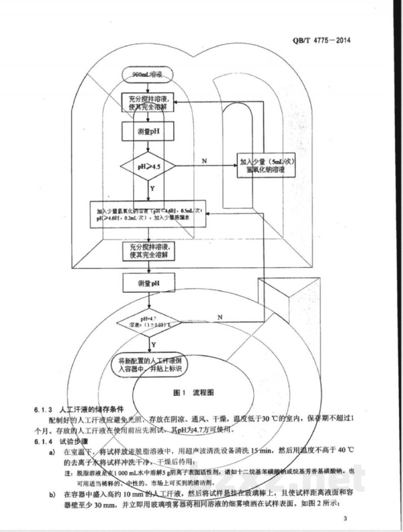 QB/T 4775-2014表壳体及其附件 人工汗耐腐蚀性能试验方法 QB/T 4775-2014表壳体及其附件 人工汗耐腐蚀性能试验方法