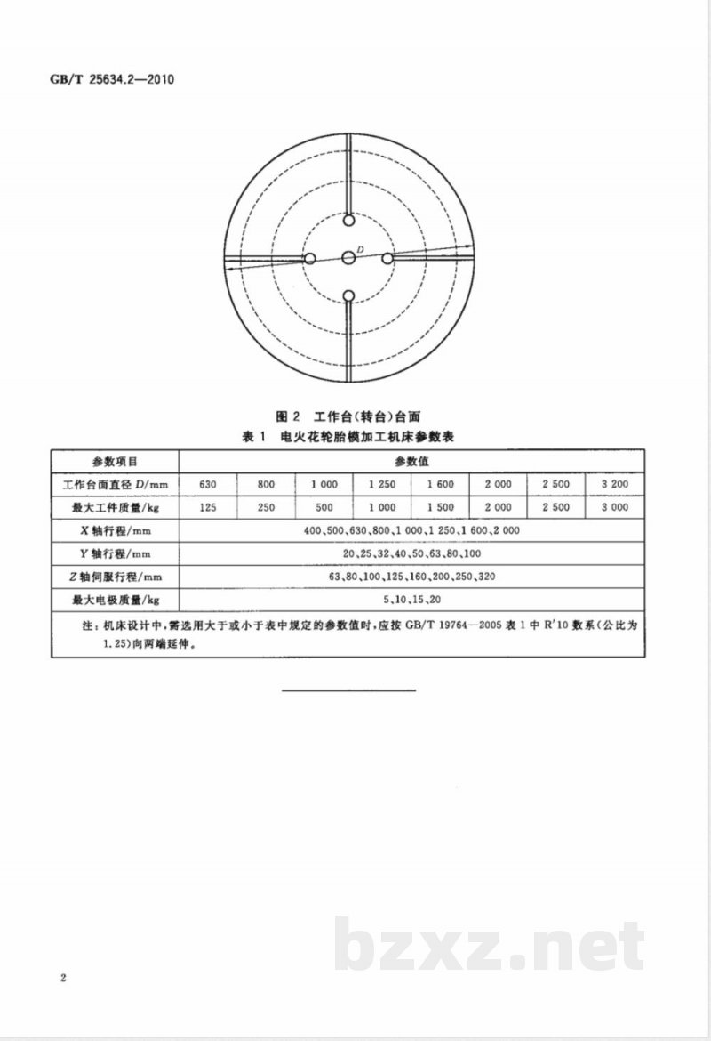 GB/T 25634.2-2010电火花轮胎模加工机床 第2部分:参数 GB/T 25634.2-2010电火花轮胎模加工机床 第2部分:参数