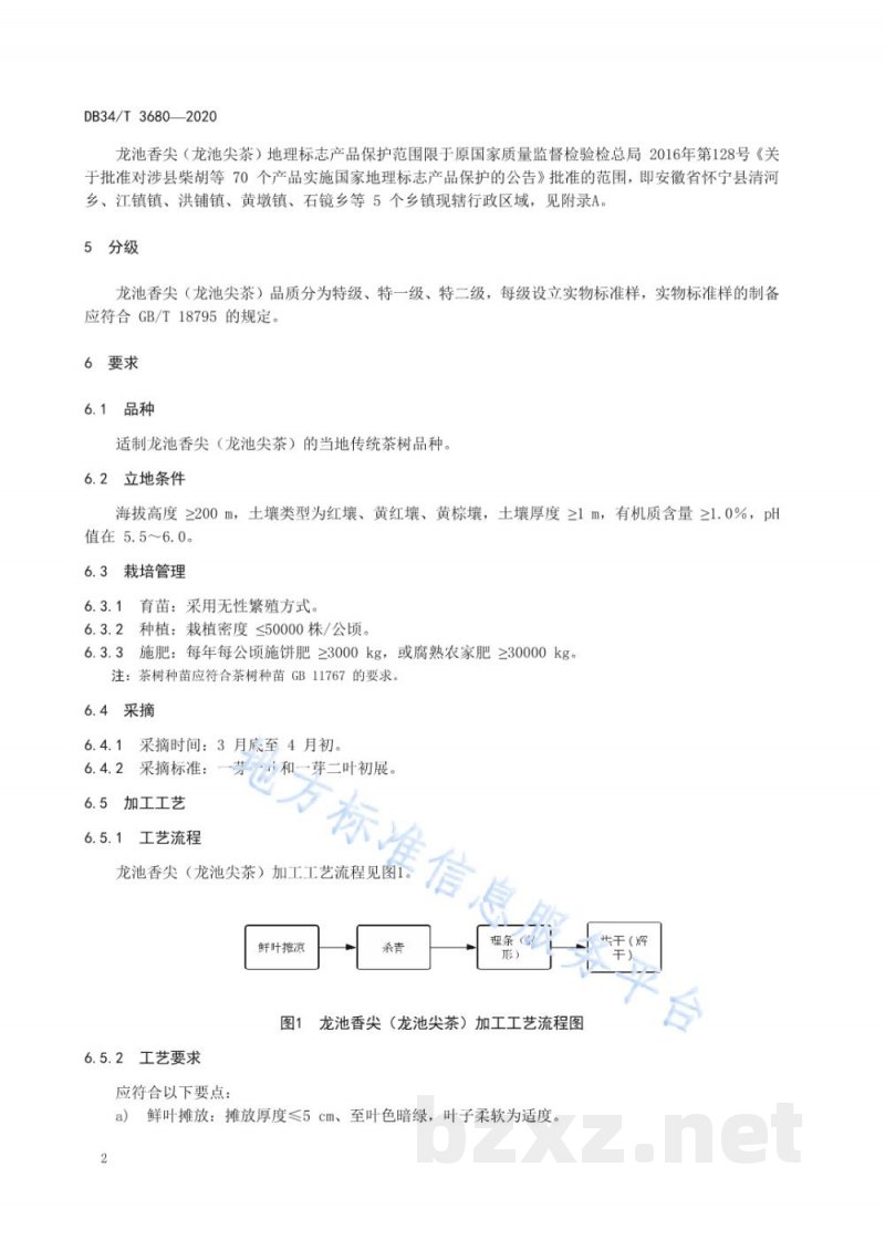 DB34/T 3680-2020地理标志产品 龙池香尖(龙池尖茶) DB34/T 3680-2020地理标志产品 龙池香尖(龙池尖茶)