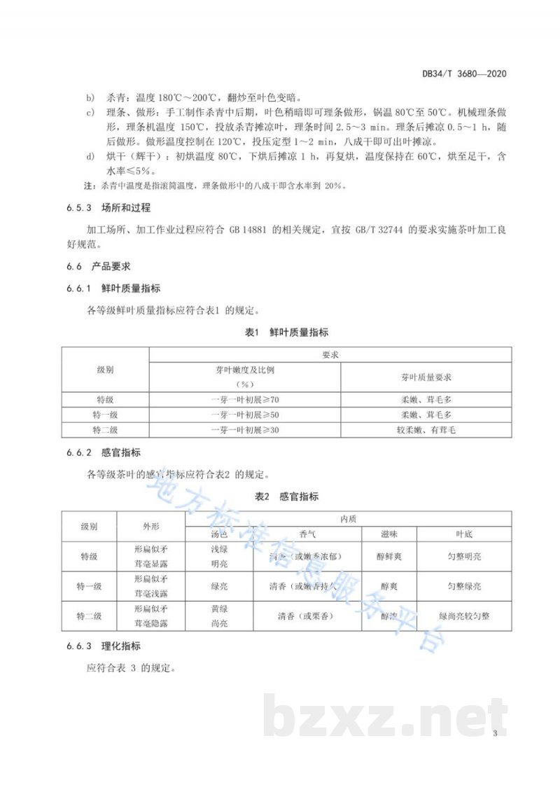 DB34/T 3680-2020地理标志产品 龙池香尖(龙池尖茶) DB34/T 3680-2020地理标志产品 龙池香尖(龙池尖茶)