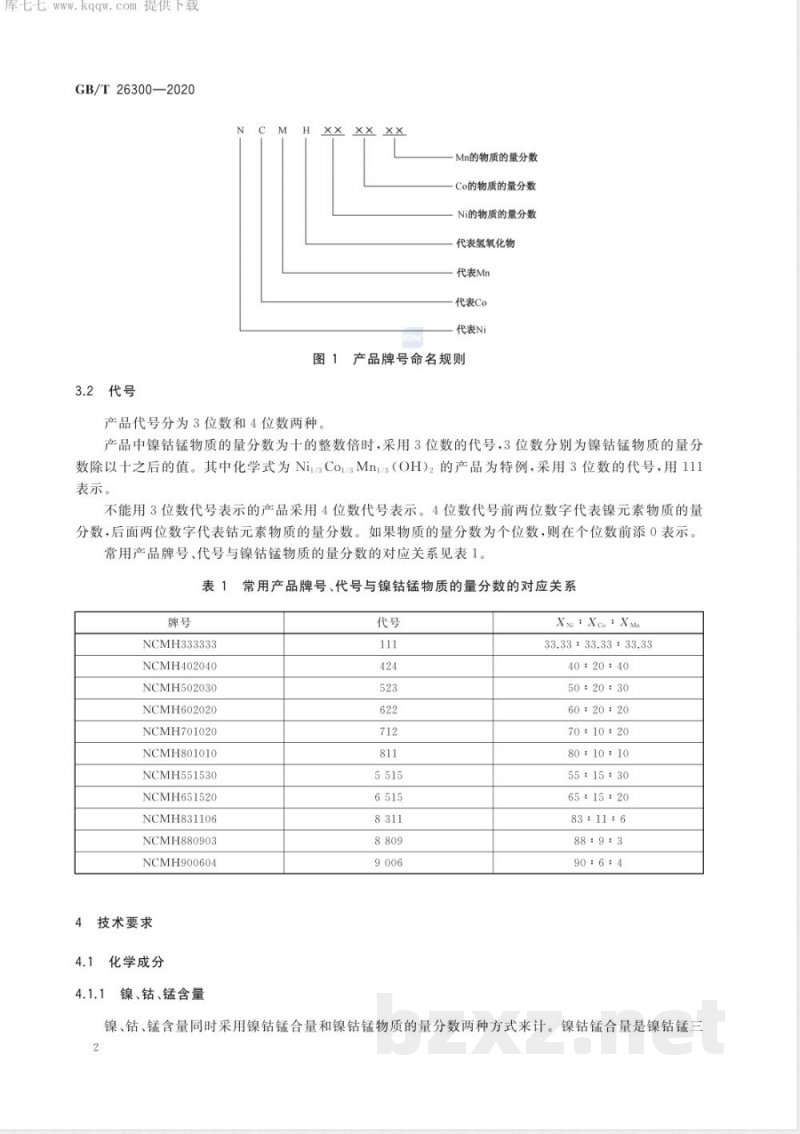 GB/T 26300-2020镍钴锰三元素复合氢氧化物 GB/T 26300-2020镍钴锰三元素复合氢氧化物