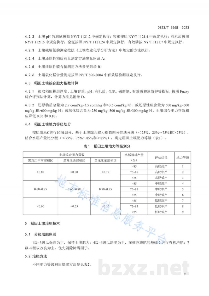 DB23/T 3668-2023水稻土地力等级划分与培肥技术规程 DB23/T 3668-2023水稻土地力等级划分与培肥技术规程