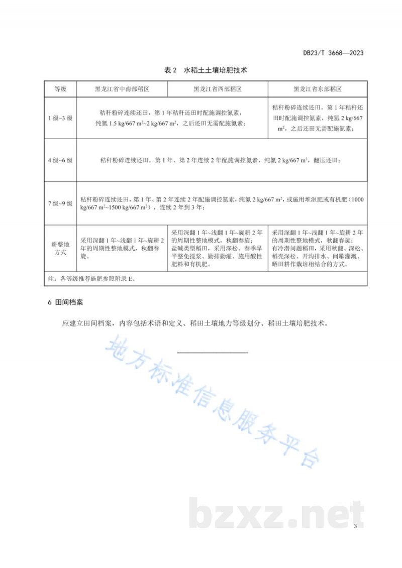 DB23/T 3668-2023水稻土地力等级划分与培肥技术规程 DB23/T 3668-2023水稻土地力等级划分与培肥技术规程