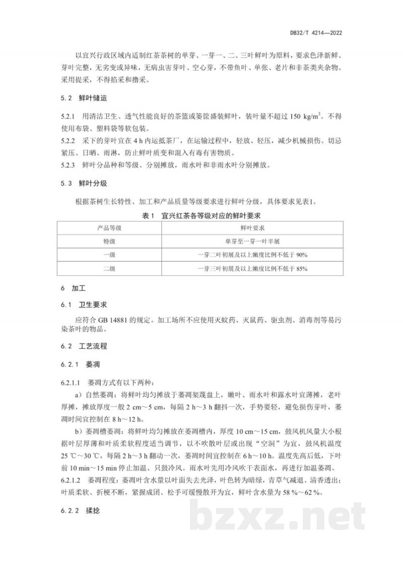 DB32/T 4214-2022宜兴红茶生产及质量分级技术规范