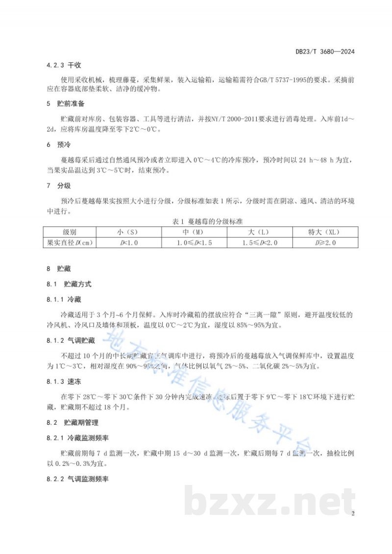 DB23/T 3680-2024蔓越莓采收及贮藏运输技术规程 DB23/T 3680-2024蔓越莓采收及贮藏运输技术规程