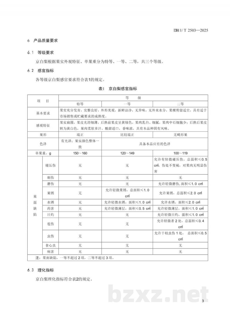 DB11/T 2503-2025地理标志产品质量要求 京白梨 DB11/T 2503-2025地理标志产品质量要求 京白梨