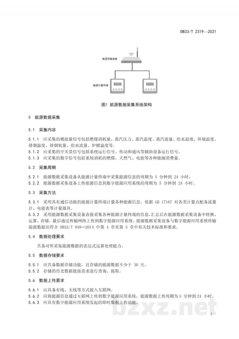 DB33/T 2319-2021燃煤工业锅炉和窑炉能源监测信息系统数据采集技术要求 DB33/T 2319-2021燃煤工业锅炉和窑炉能源监测信息系统数据采集技术要求