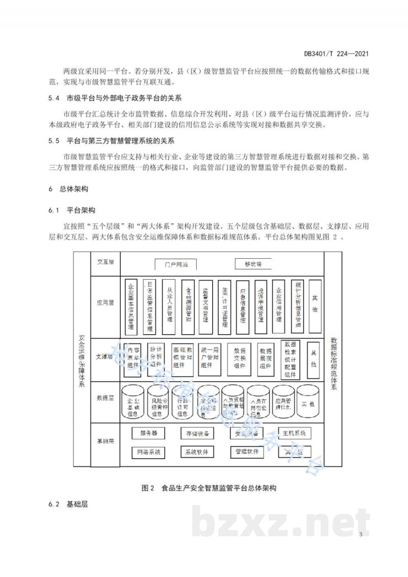 DB3401/T 224-2021食品生产安全智慧监管平台建设指南