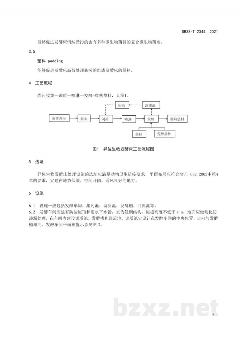 DB33/T 2344-2021畜禽粪污异位生物发酵床处理技术规范 DB33/T 2344-2021畜禽粪污异位生物发酵床处理技术规范