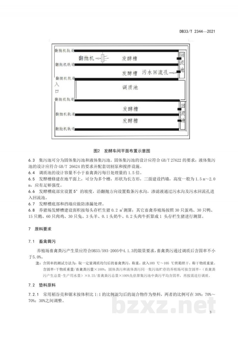 DB33/T 2344-2021畜禽粪污异位生物发酵床处理技术规范 DB33/T 2344-2021畜禽粪污异位生物发酵床处理技术规范