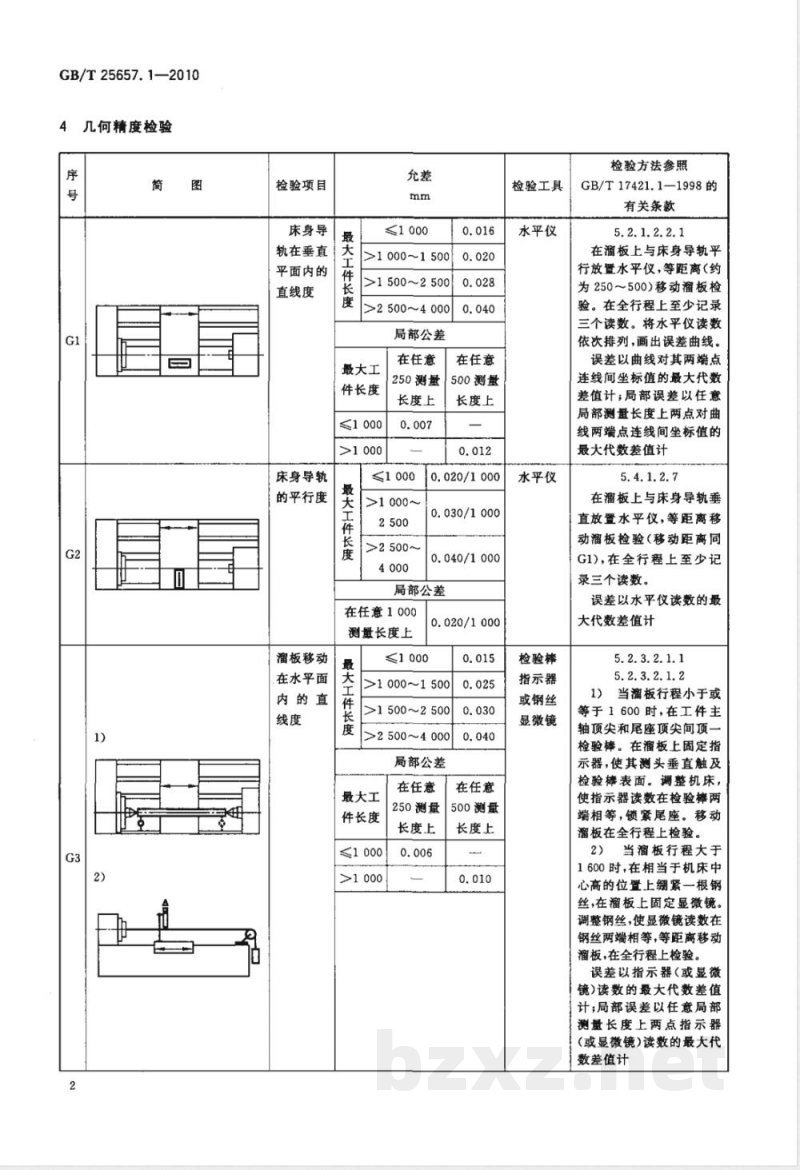 GB/T 25657.1-2010数控花键轴铣床 第1部分:精度检验 GB/T 25657.1-2010数控花键轴铣床 第1部分:精度检验