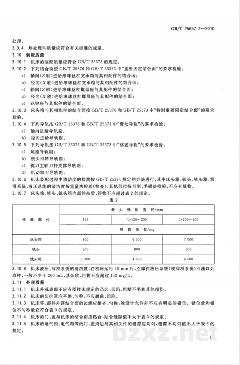 GB/T 25657.2-2010数控花键轴铣床 第2部分:技术条件 GB/T 25657.2-2010数控花键轴铣床 第2部分:技术条件
