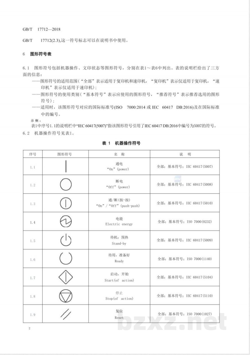 GB/T 17712-2018速印机和复印机 图形符号 GB/T 17712-2018速印机和复印机 图形符号