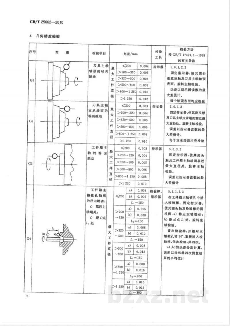 GB/T 25662-2010数控弧齿锥齿轮铣齿机 精度检验 GB/T 25662-2010数控弧齿锥齿轮铣齿机 精度检验