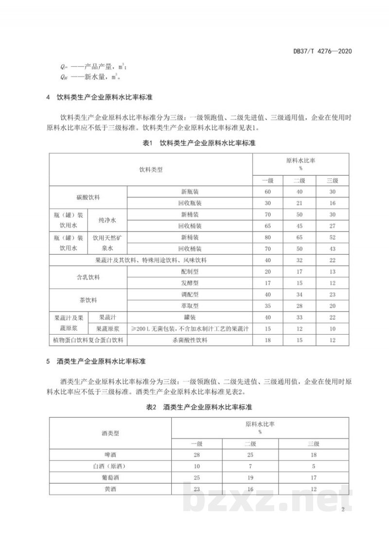 DB37/T 4276-2020山东省饮料类、酒类生产企业原料水比率标准 DB37/T 4276-2020山东省饮料类、酒类生产企业原料水比率标准