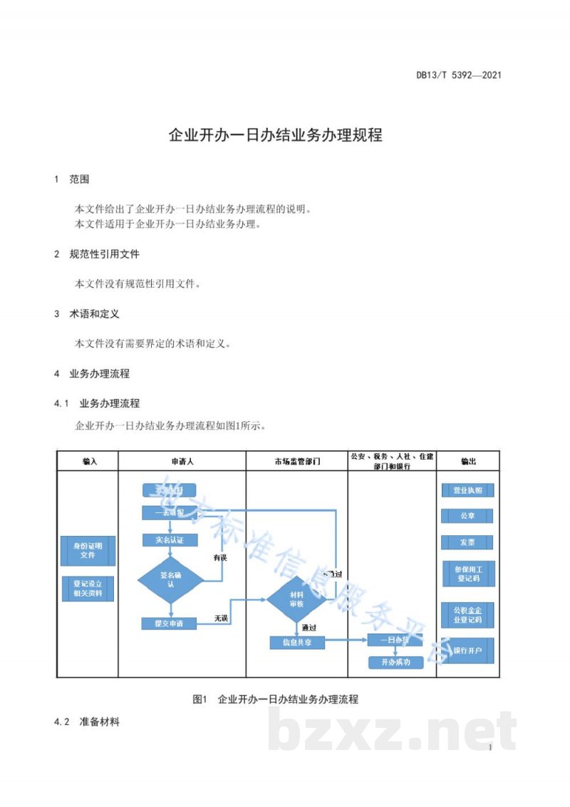 DB13/T 5392-2021企业开办一日办结业务办理规程 DB13/T 5392-2021企业开办一日办结业务办理规程