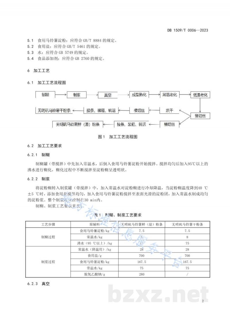 DB1509/T 0006-2023无明矾马铃薯粉条加工技术规程 DB1509/T 0006-2023无明矾马铃薯粉条加工技术规程