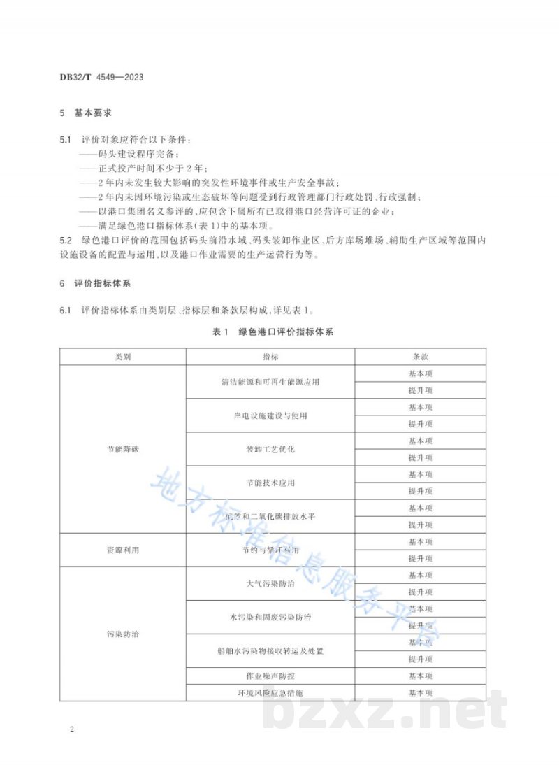 DB32/T 4549-2023绿色港口评价指标体系 DB32/T 4549-2023绿色港口评价指标体系