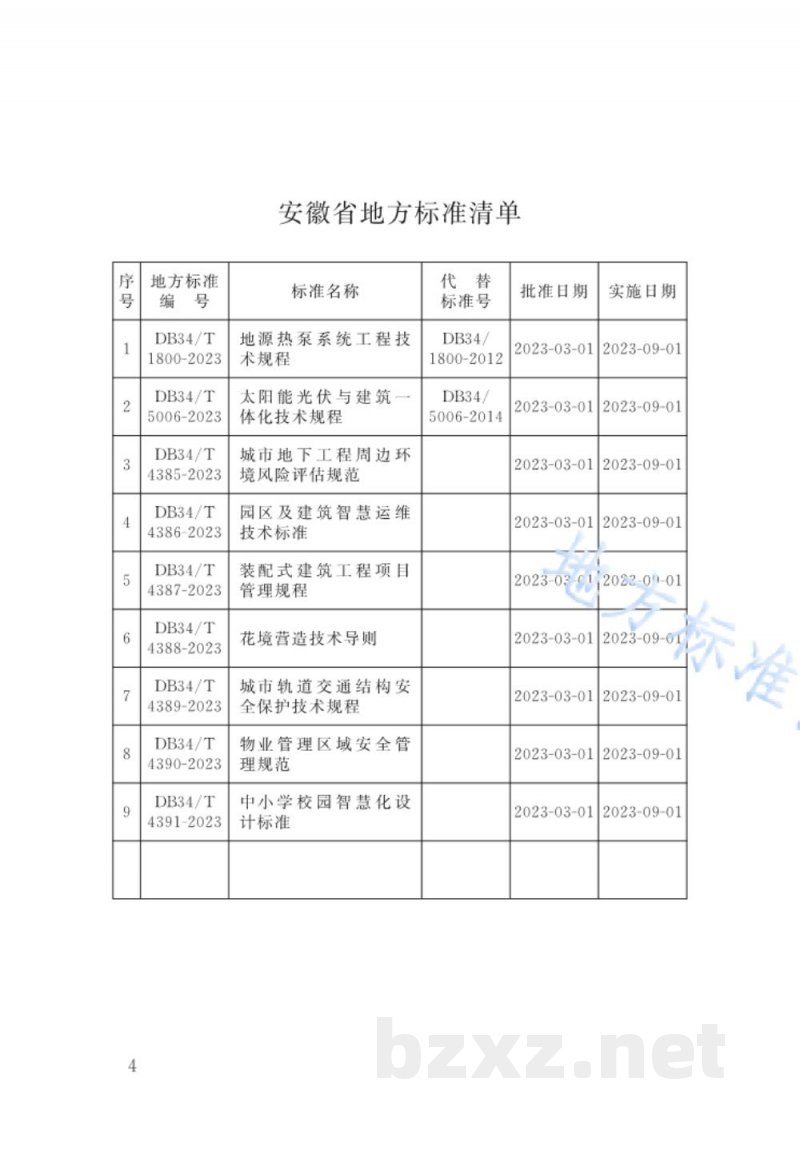 DB34/T 4386-2023园区及建筑智慧运维技术标准 DB34/T 4386-2023园区及建筑智慧运维技术标准