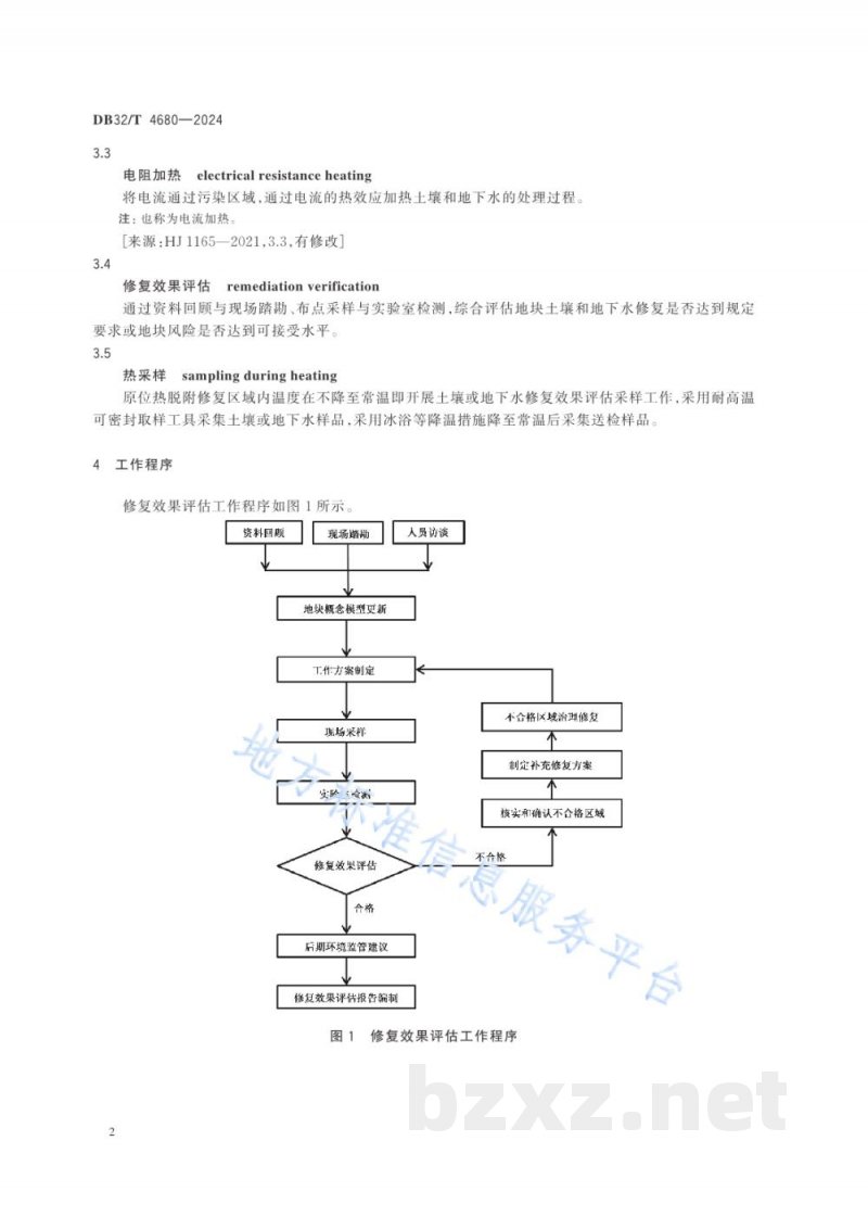 DB32/T 4680-2024污染地块原位热脱附修复效果评估技术指南