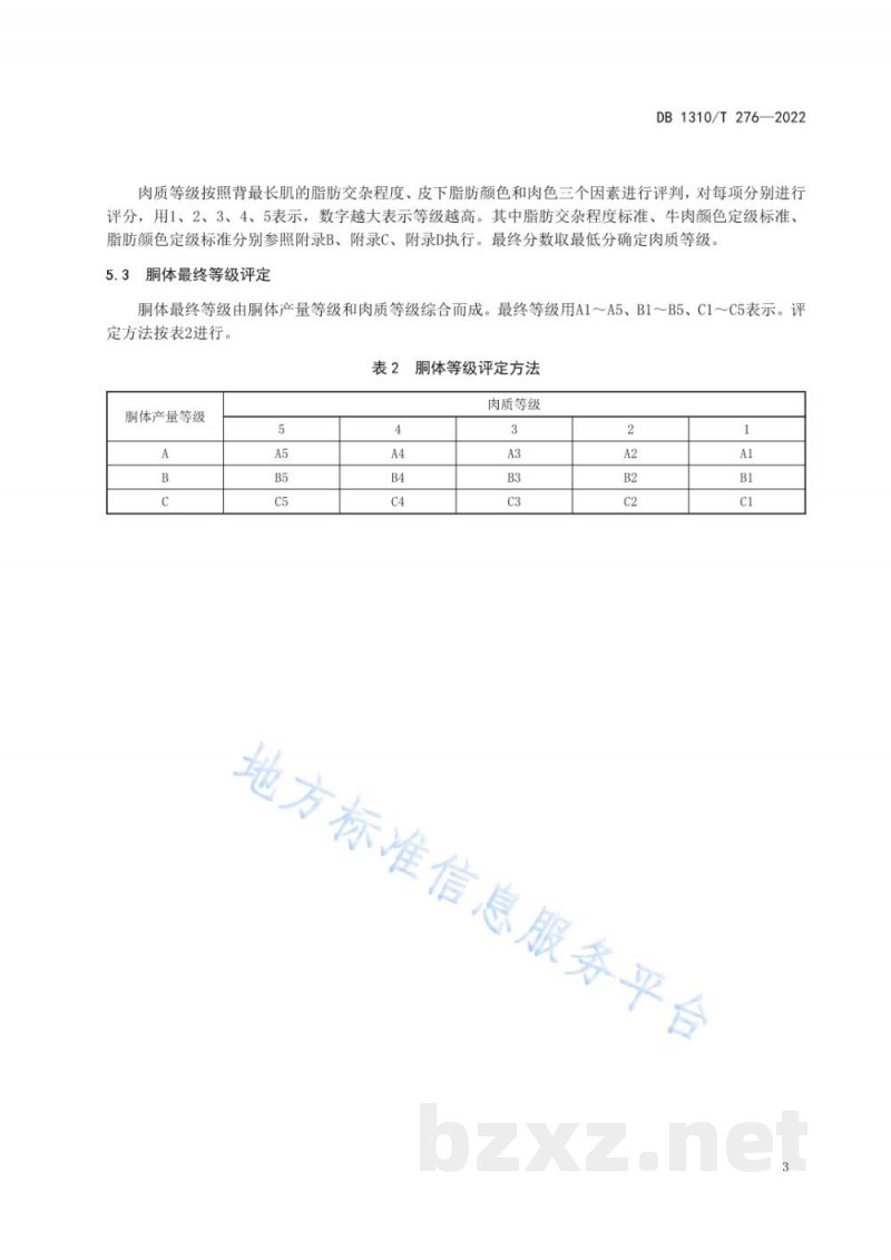 DB1310/T 276-2022廊坊雪花牛肉胴体品质分级标准 DB1310/T 276-2022廊坊雪花牛肉胴体品质分级标准