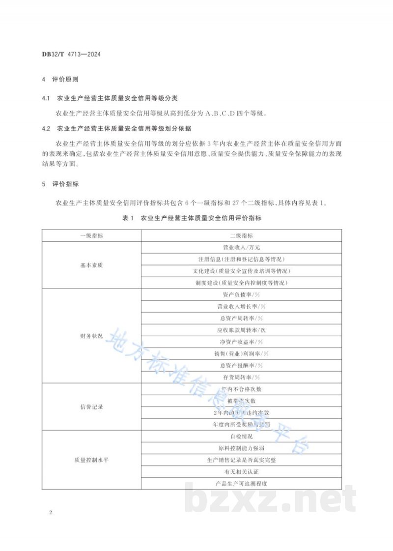 DB32/T 4713-2024农业生产经营主体质量安全信用等级评价规范 DB32/T 4713-2024农业生产经营主体质量安全信用等级评价规范