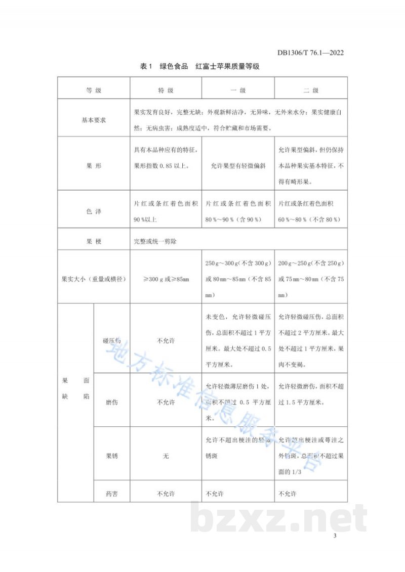DB1306/T 76.1-2022绿色食品 红富士苹果质量标准 DB1306/T 76.1-2022绿色食品 红富士苹果质量标准